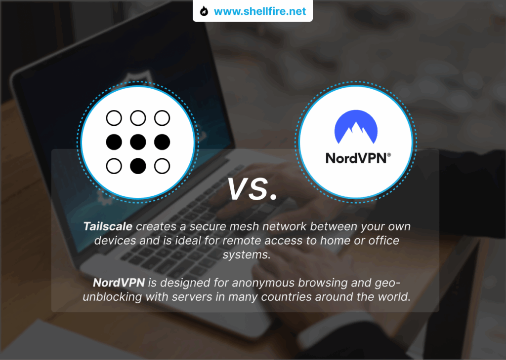 tailscale vs nordvpn