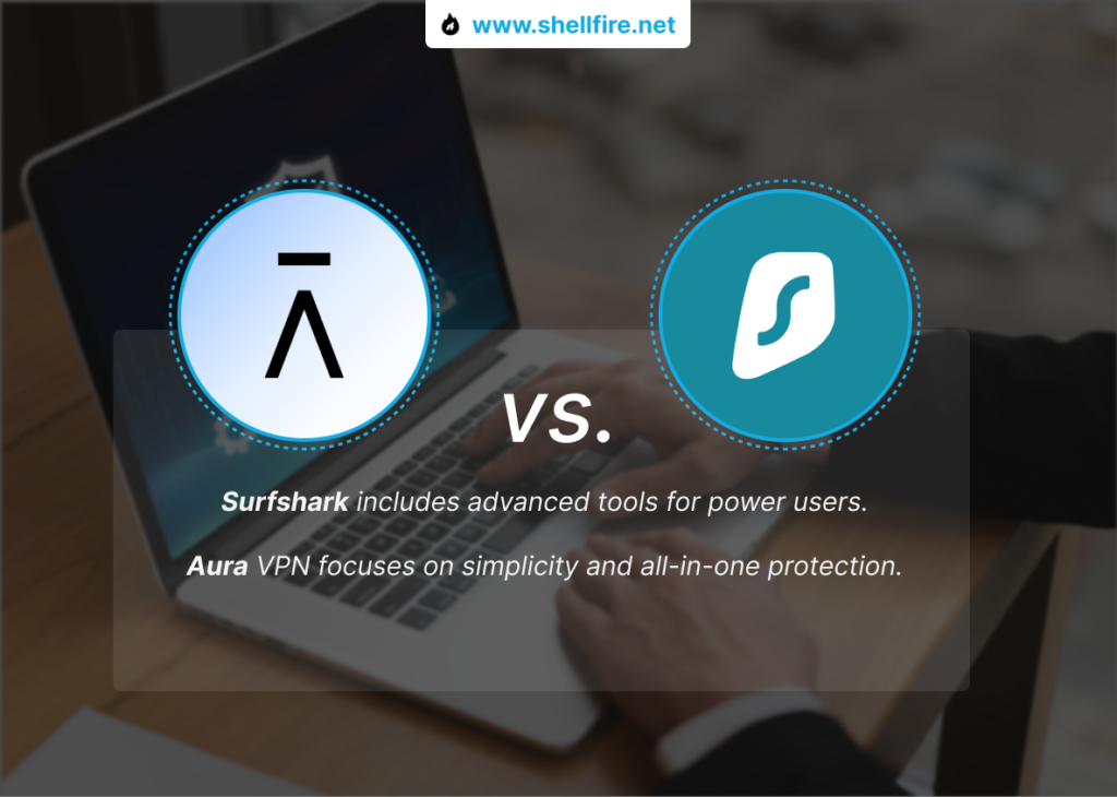 Aura or Surfshark