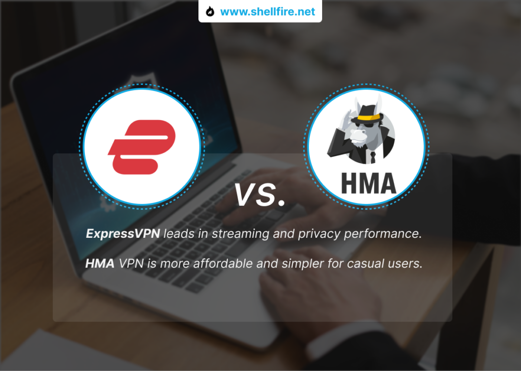 ExpressVPN or HMA