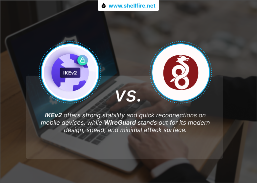 IKEv2 or WireGuard vpn