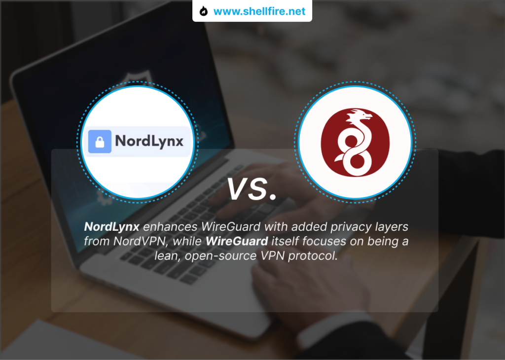 NordLynx or WireGuard vpn