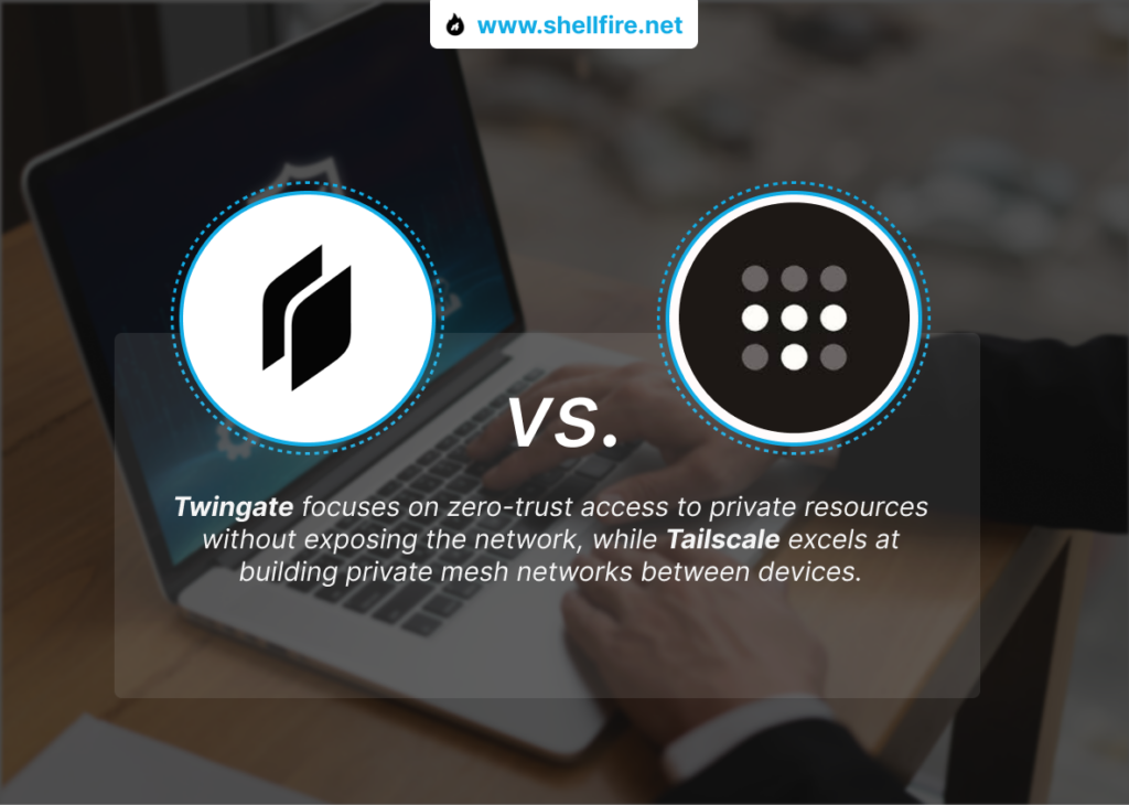 Twingate or Tailscale vpn