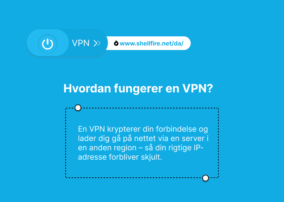 Hvordan fungerer en VPN?
