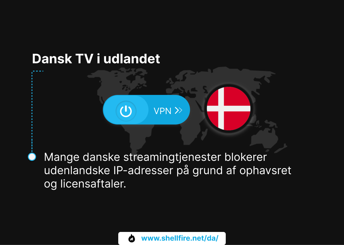 Dansk TV i udlandet 