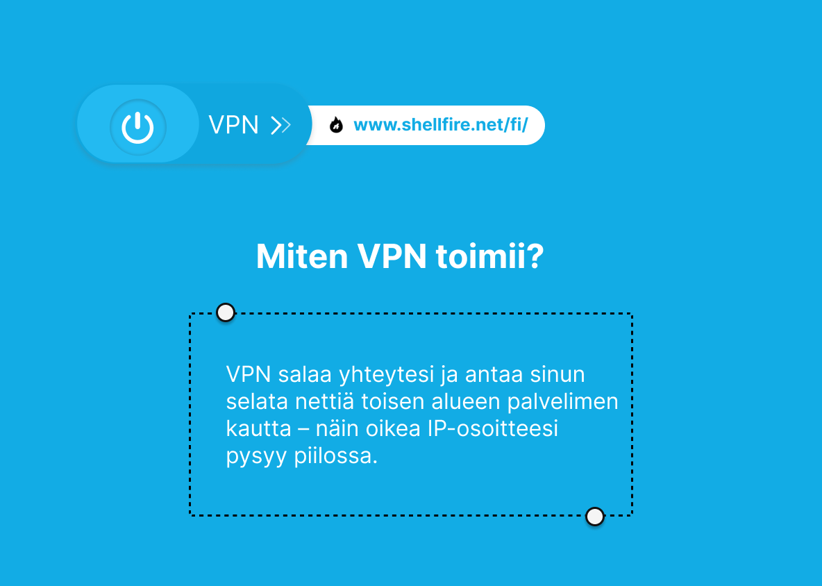 Miten VPN toimii?