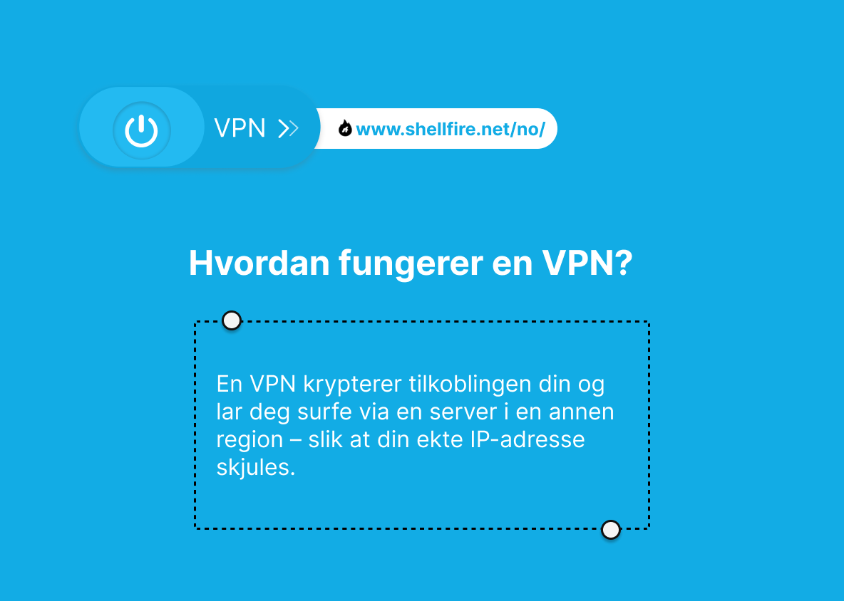 Hvordan fungerer en VPN?