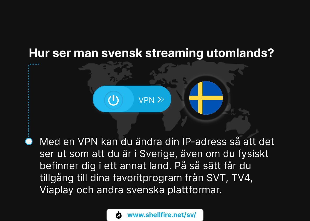Hur ser man svensk streaming utomlands?