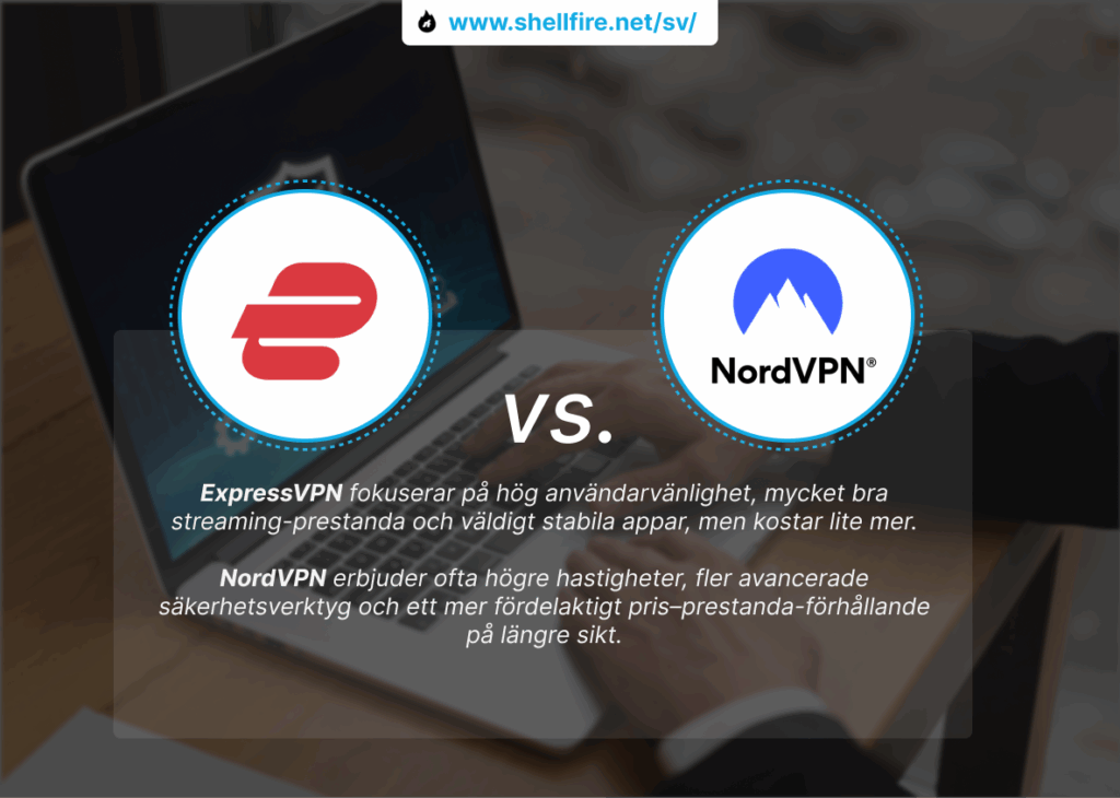 ExpressVPN vs NordVPN