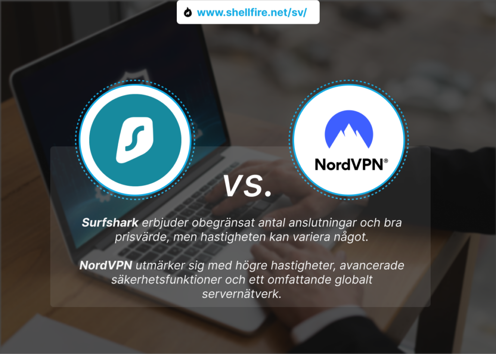 surfshark OR nordvpn